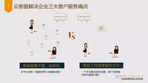 2017年那些牛x而任性的互聯(lián)網(wǎng)信息服務(wù)產(chǎn)品